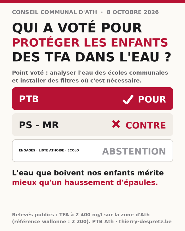TFA dans l&rsquo;eau à Ath : de quoi parle-t-on, et pourquoi on demande juste de vérifier